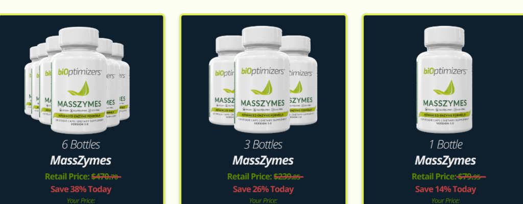 Bioptimizers Magnesium Breakthrough price