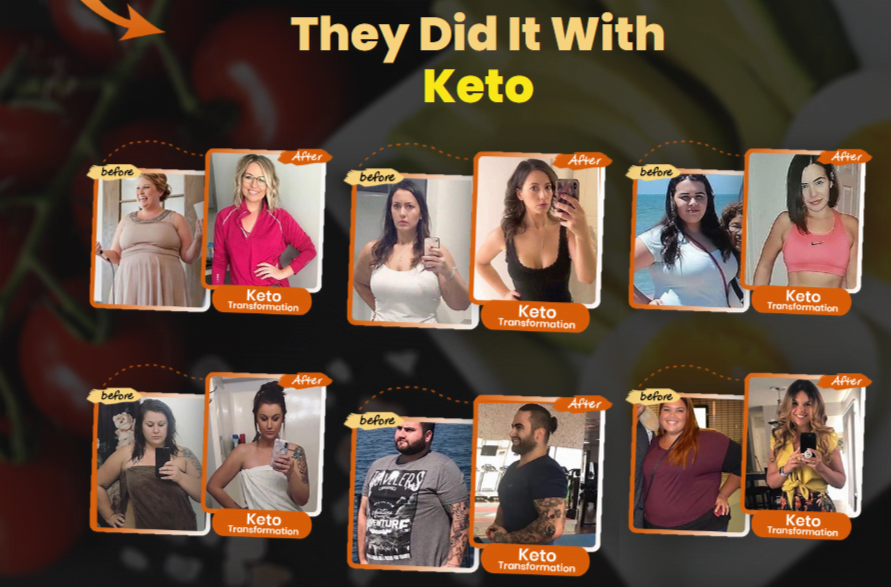 Custom Keto Diet