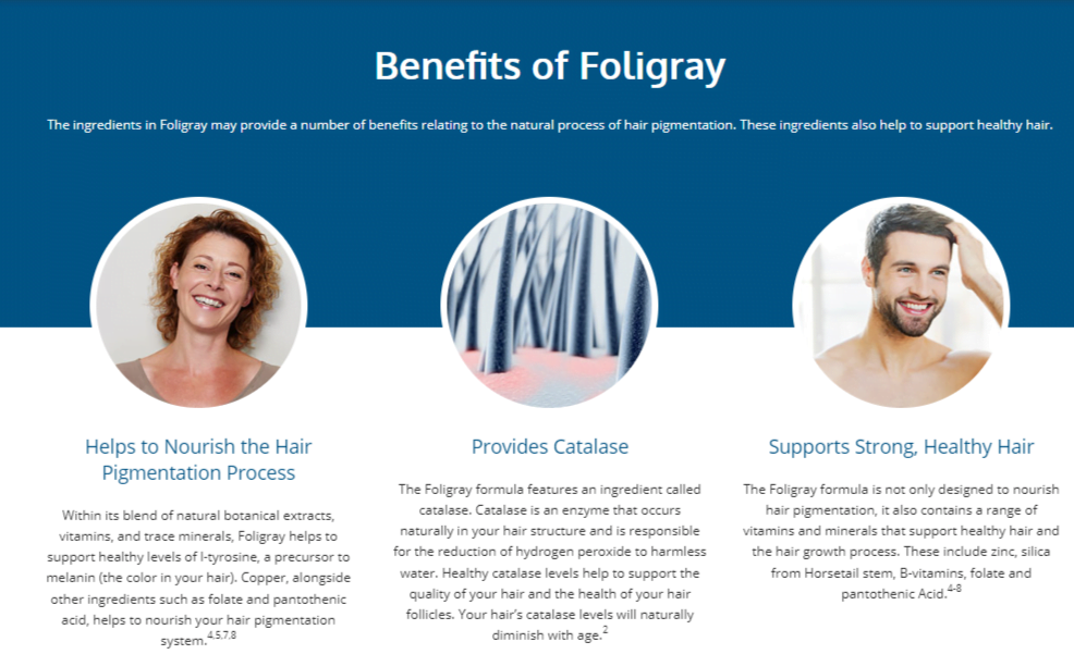 Foligray price