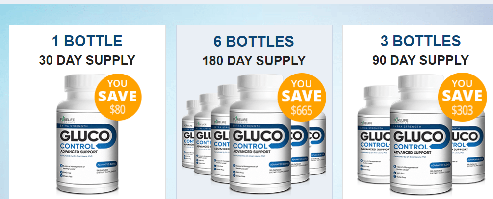 Glucocontrol tablets Reviews