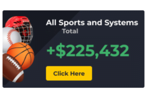 Zcode System Scores Predictor program reviews consumer reports (1)