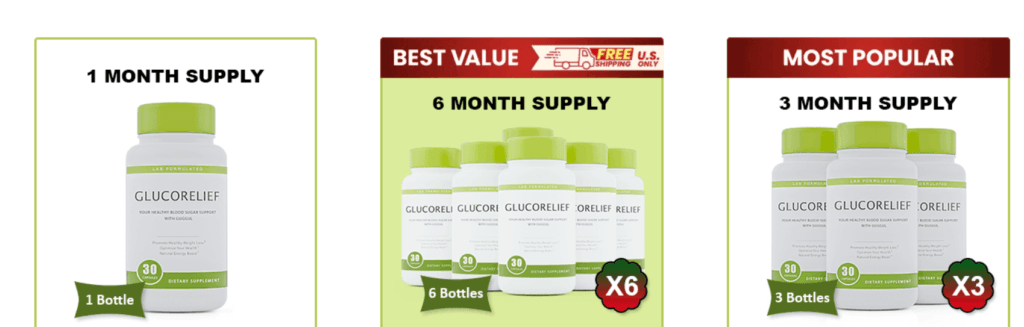 gluco relief blood sugar supplement reviews