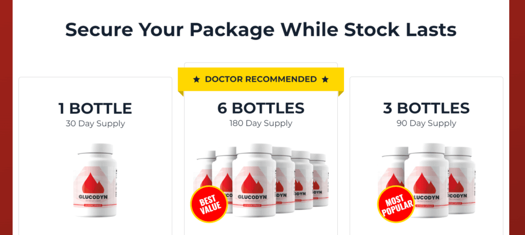 glucodyn diabetes supplement reviews