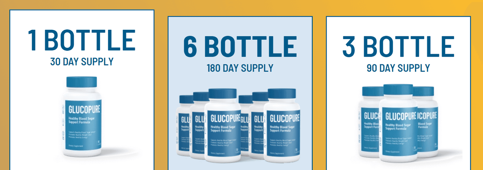 glucopure blood sugar supplement reviews