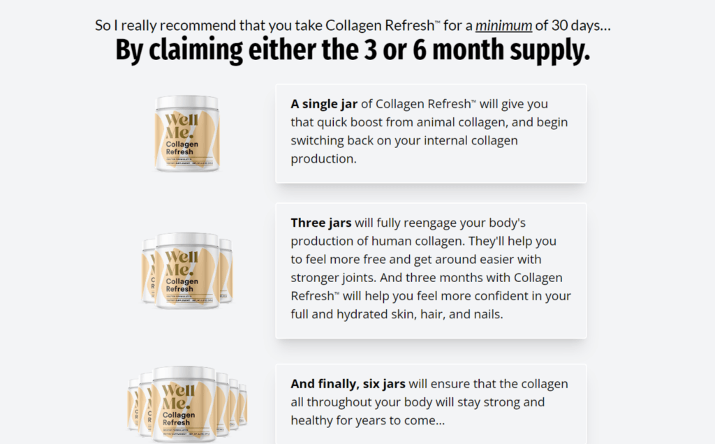 wellme collagen refresh supplement reviews