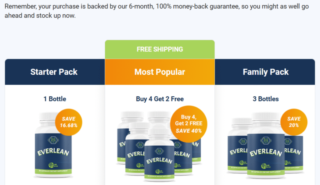 Everlean reviews consumer reports (2)