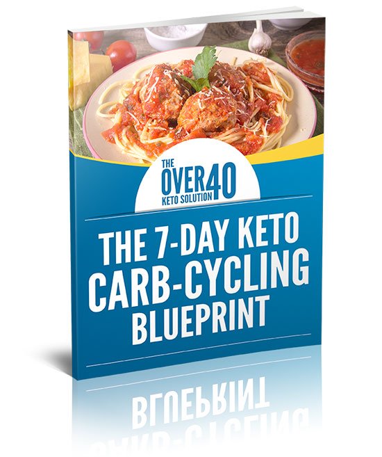 Over 40 Keto Solution reviews