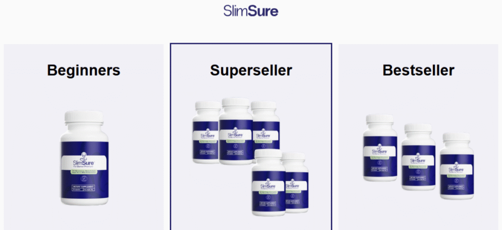 SlimSure reviews consumer reports (2)