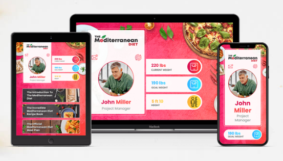 The Mediterranean Diet consumer reports