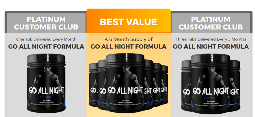 Go All Night Formula supplement reviews
