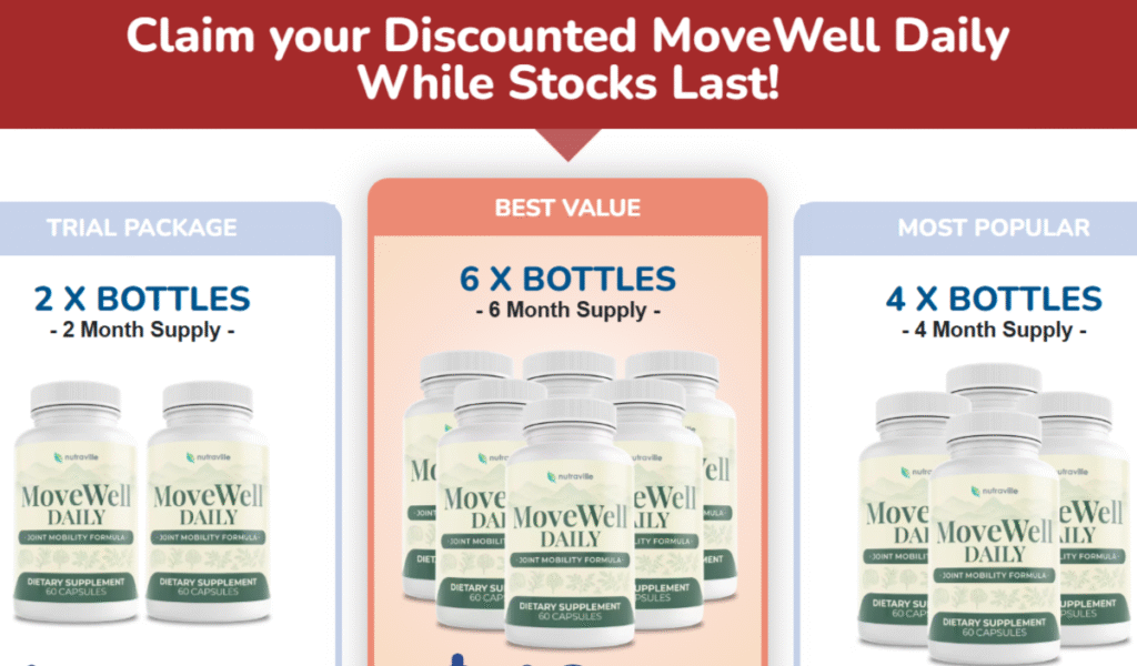 MoveWell Daily Reviews MoveWell Daily Reviews