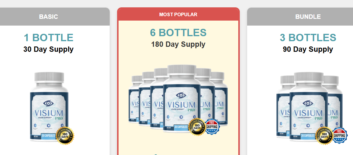 Visium Pro supplement reviews