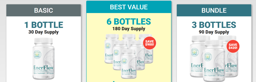 EnerFlow consumer reports