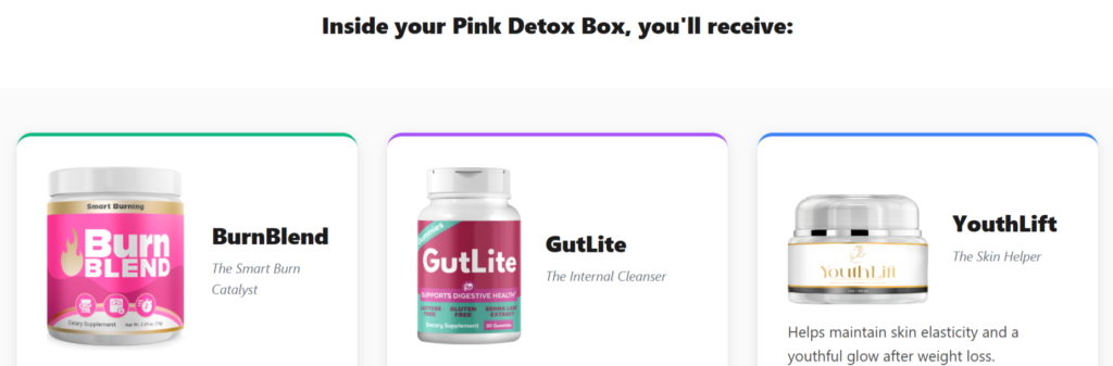 SlimFlow ingredients