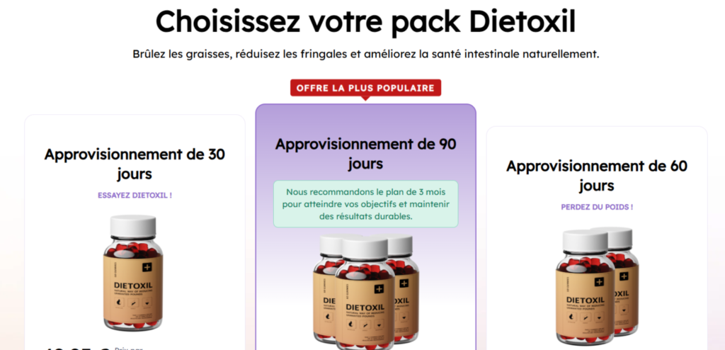 Dietoxil Gummies consumer reports