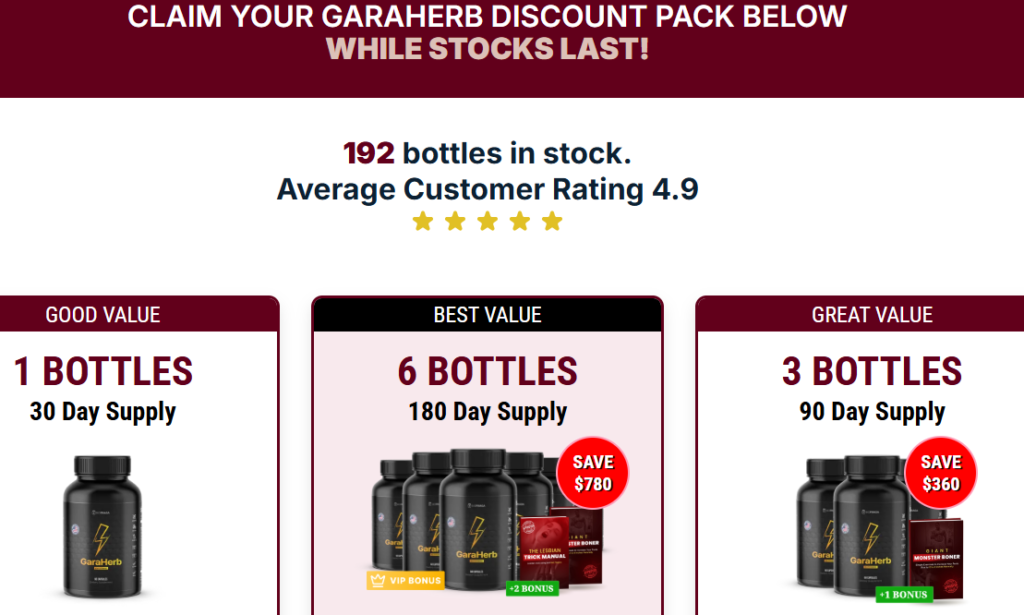 Garaherb Review consumer reports