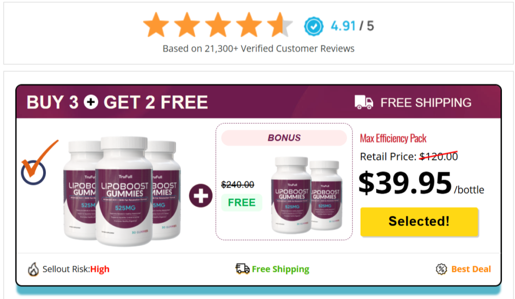LipoBoost Gummies Review consumer reports
