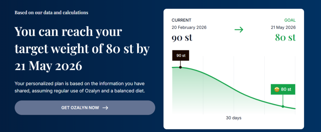 Ozalyn consumer reports Ozalyn consumer reports