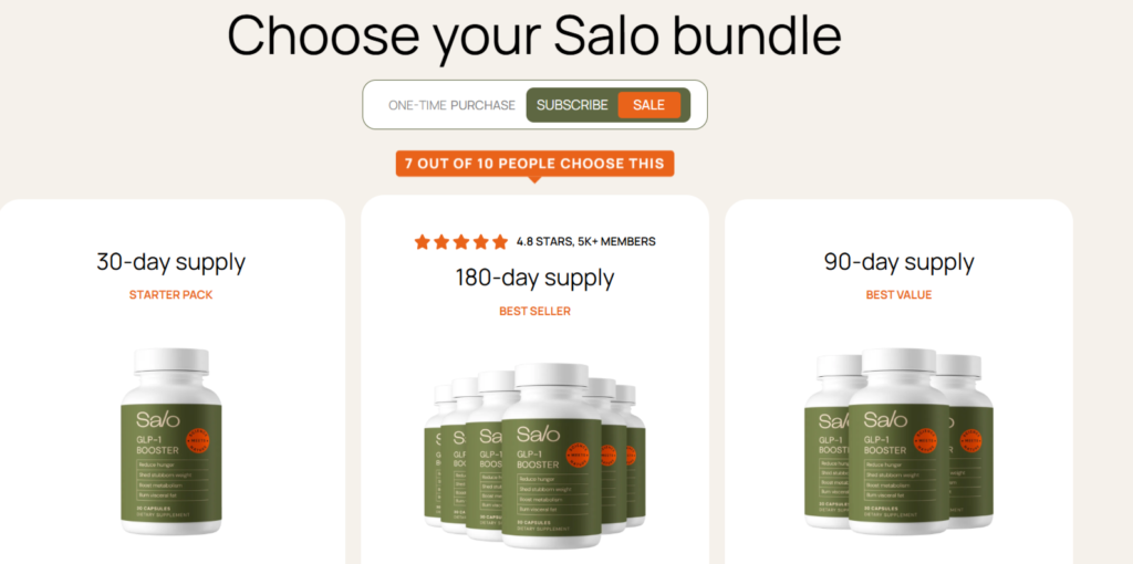 Salo GLP Booster Reviewsconsumer report ()