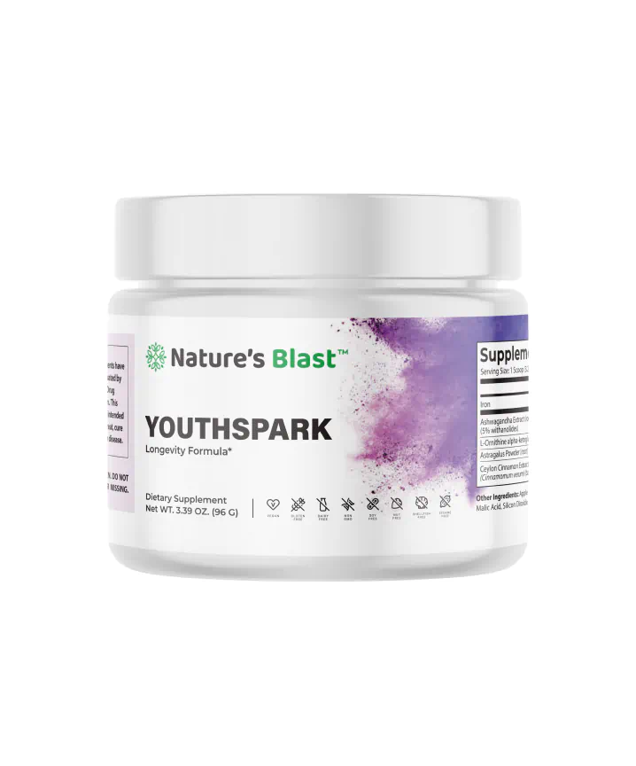 YouthSpark consumer report